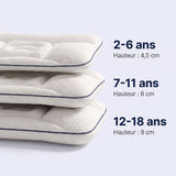Oreiller de posture pour enfants Lunillow
