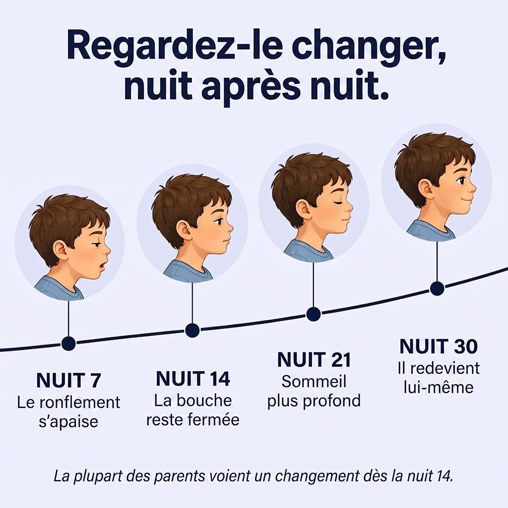 Oreiller de posture pour enfants Lunillow