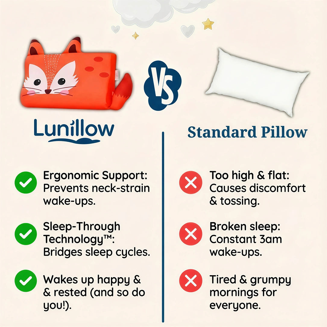 Lunillow® – The "Sleep Through" Sensory Pillow