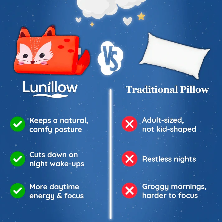 Lunillow® – Sensory Pillow For Busy Little Minds - Lunillow