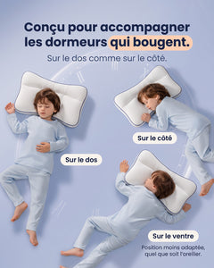 Enfant endormi sur l'oreiller Lunillow sur le dos, sur le côté et sur le ventre