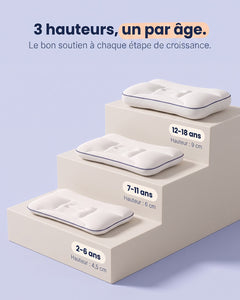 Les trois hauteurs de l'oreiller Lunillow : 4,5 cm de 2 à 6 ans, 6 cm de 7 à 11 ans, 9 cm de 12 à 18 ans